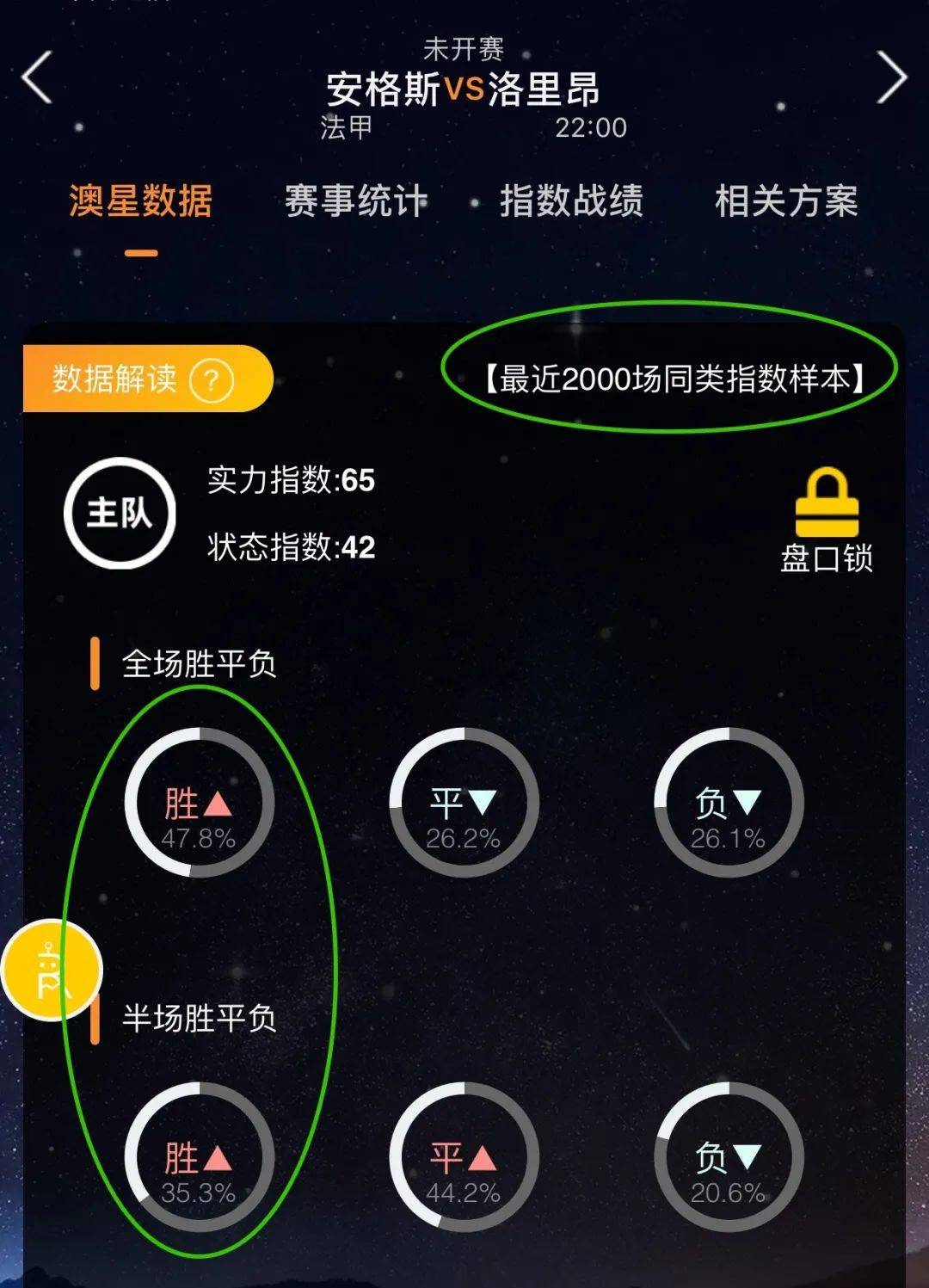 上令人称奇