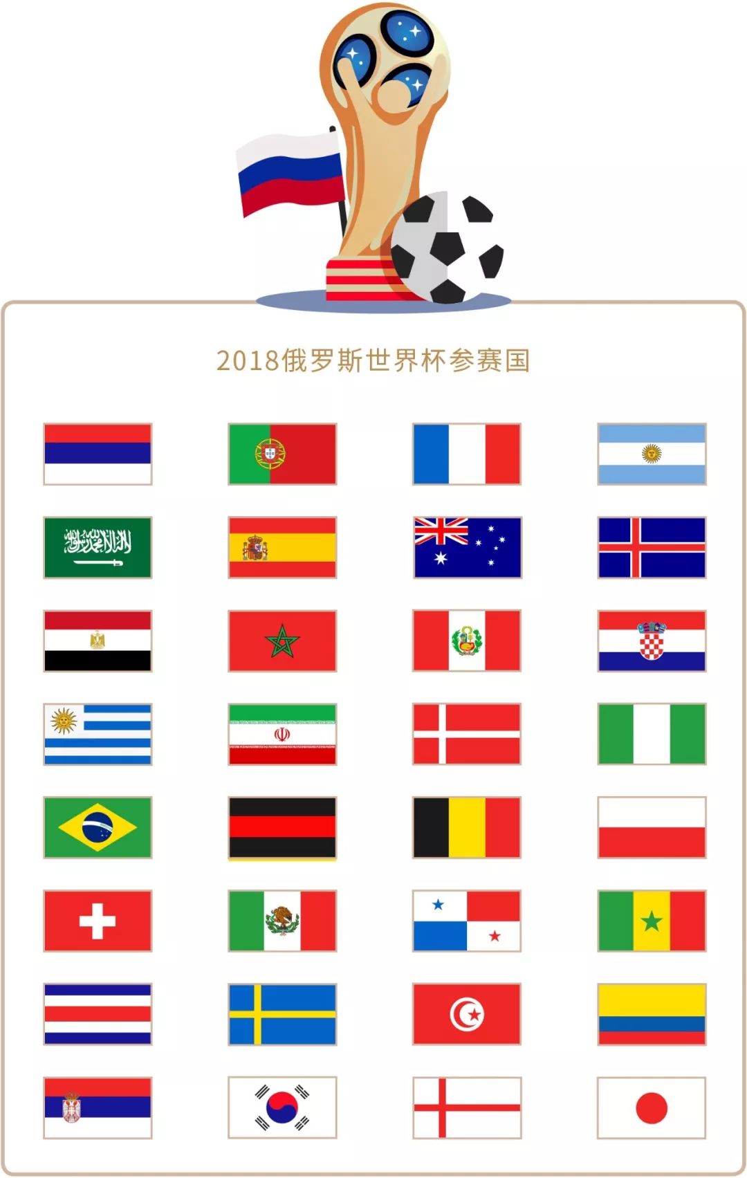 并相应